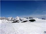 Kamniško-Savinjske alpe